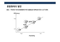 전략적 제휴 전략의 이해 성공 & 실패 사례별 분석(Cooperative Strategic Management)-16