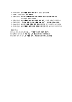 [노인복지론] 노인우울증-14