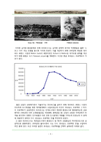 [장소마케팅] Pittsburgh(피츠버그)의 도시마케팅 사례 분석-5