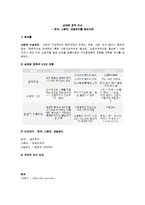 [비교정부론] 성매매 정책 비교(한국, 스페인, 네덜란드를 중심으로)-1