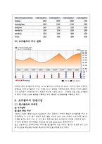 [다국적기업론] Coca Cola(코카콜라)의 중국진출과 전략-7