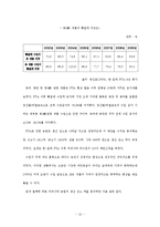 [한국경제론] FTA체결의 실효성 분석(사례분석을 통한 실효성 예측)-15