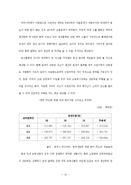[한국경제론] FTA체결의 실효성 분석(사례분석을 통한 실효성 예측)-18
