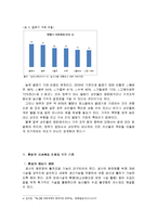 [유통경제] 농산물 유통구조의 현황과 문제점-5