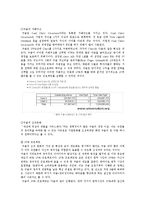 [경영전략론] Google(구글) 성공사례 분석-7