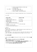 [기술창업경영] 자전거프레임 LED 사업계획서-10