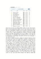 [대학도서관경영] 대학도서관 운영 및 서비스 환경에 대한 이해-8