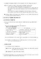 [경제정책연구] 통신산업-4