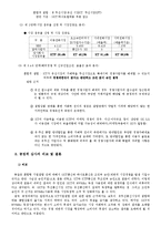 [경제정책연구] 통신산업-5