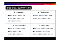 [소비자행동론] 휴대폰 케이스사업 창업과정-5