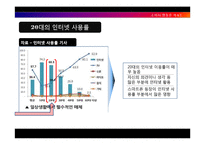 [소비자행동론] 휴대폰 케이스사업 창업과정-13