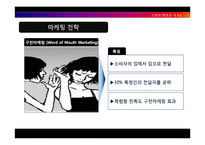 [소비자행동론] 휴대폰 케이스사업 창업과정-20