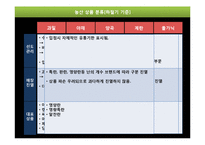 이마트 자양점 농수산물 PC-7