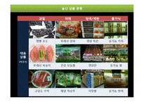 이마트 자양점 농수산물 PC-8
