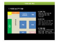 이마트 자양점 농수산물 PC-13