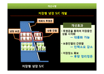 이마트 자양점 농수산물 PC-18