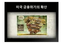 [경제원론] 2008 미국발 금융위기-6