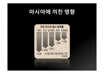 [경제원론] 2008 미국발 금융위기-7