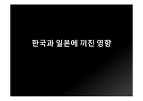 [경제원론] 2008 미국발 금융위기-10