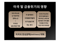 [경제원론] 2008 미국발 금융위기-11