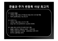 [경제원론] 2008 미국발 금융위기-13