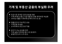 [경제원론] 2008 미국발 금융위기-17