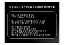 [경제원론] 2008 미국발 금융위기-18