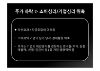 [경제원론] 2008 미국발 금융위기-19