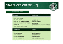 [인적자원론] STARBUCKS(스타벅스) COFFEE의 인사제도-8