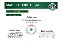 [인적자원론] STARBUCKS(스타벅스) COFFEE의 인사제도-11