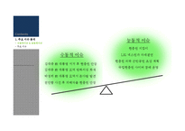 [홍보사례연구] 국립 서울 현충원 홍보전략-3