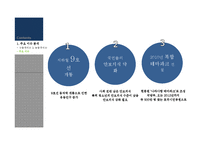 [홍보사례연구] 국립 서울 현충원 홍보전략-4