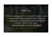 [홍보사례연구] 국립 서울 현충원 홍보전략-15