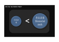 [홍보사례연구] 국립 서울 현충원 홍보전략-16