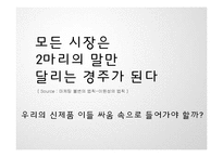 [마케팅] 젊은 층을 타겟으로 하는 spring time의 가발 마케팅 전략-7