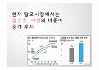 [마케팅] 젊은 층을 타겟으로 하는 spring time의 가발 마케팅 전략-8