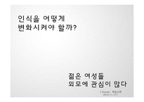 [마케팅] 젊은 층을 타겟으로 하는 spring time의 가발 마케팅 전략-16