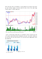 [홍보사례연구] 농심 새우깡 사태로 본 브랜드 위기관리의 중요성-6