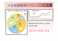 [벤처창업론] 애니피아(반려동물을 위한 종합 멀티플렉스) 사업계획서-20