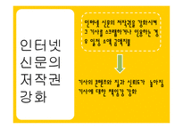 인터넷 뉴스 수익모델 연구-2