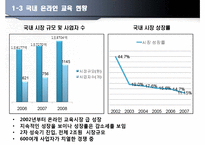 [글로벌마케팅] 한국어 온라인 교육의 중국 진출-6
