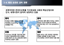 [글로벌마케팅] 한국어 온라인 교육의 중국 진출-7