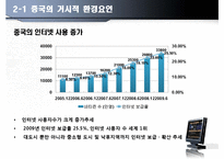 [글로벌마케팅] 한국어 온라인 교육의 중국 진출-13