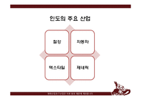 인도의 대기업과 기업인-6