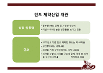 인도의 대기업과 기업인-8