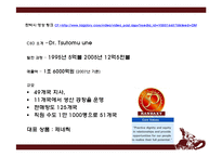 인도의 대기업과 기업인-11