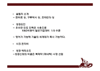 인도의 대기업과 기업인-12