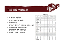 인도의 대기업과 기업인-17