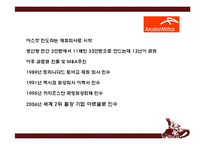 인도의 대기업과 기업인-18