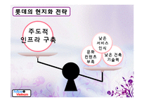 기업 현지화사례를 통한 베트남진출 방안(인적자원측면에 대한 전략적 검토)-9